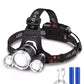 LED Headlamp