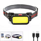 LED Headlamp