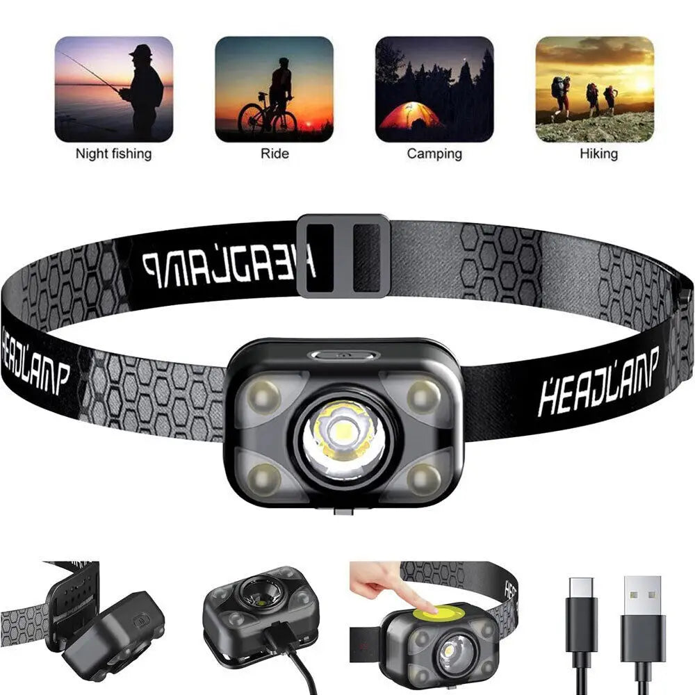 LED Headlamp